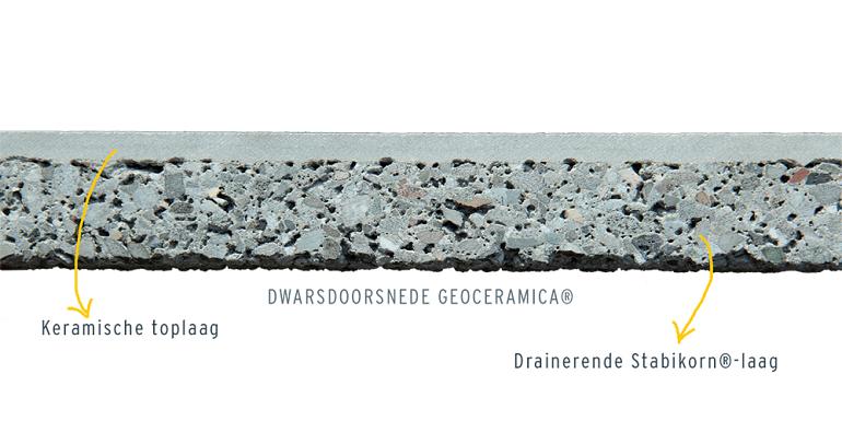 GeoCeramica Marmostone Grey 60x60x4 cm