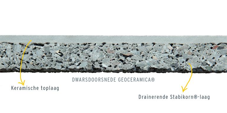 GeoCeramica Impasto Grigio 30x60x4 cm
