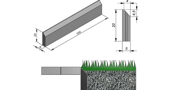 SansVue Opsluitband Zwart 6x20x100 cm